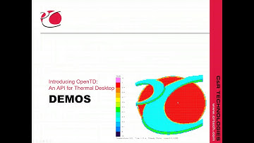Introducing OpenTD: an API for Thermal Desktop