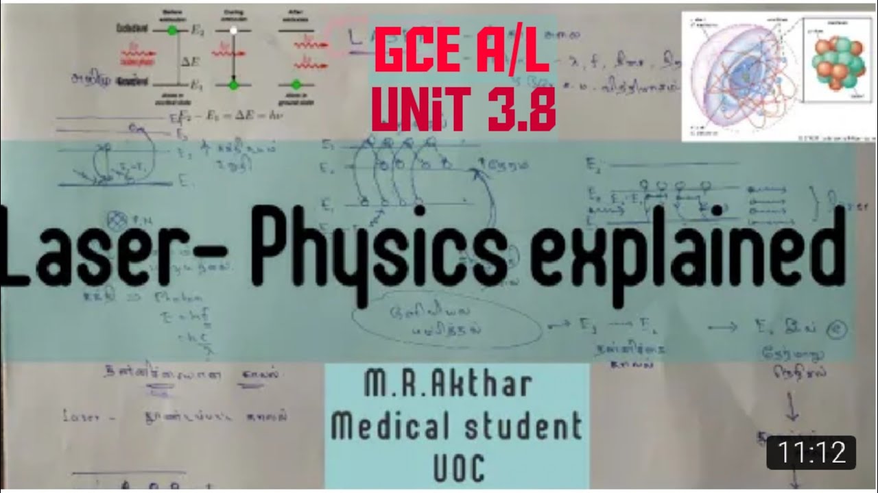 Physics of Laser- தமிழில்