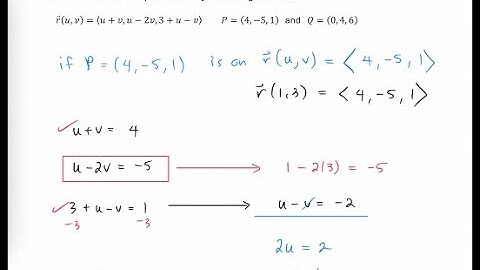 Intro to Parametric Surfaces with Example