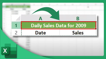 How to Repeat Row and Column Headers in Excel | Microsoft Excel Tutorial (2025)