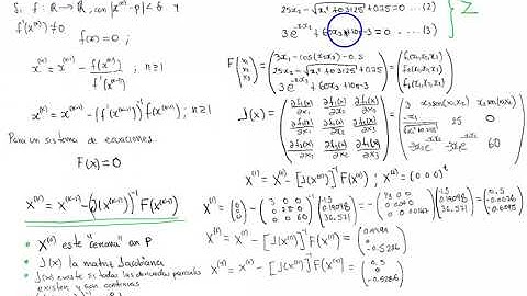 Métodos numéricos: Método de Newton para funciones de varias variables 1