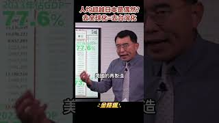 台幣貶不夠？人均GDP超越日本是偶然？《金錢爆搶先看》20221020　#shorts