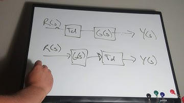 Time Delay Introduction to Feedback Systems