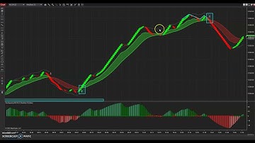 NeuAlgo System - Last Chance For Stage 1 Access!