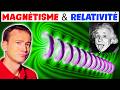 Le magnétisme est une illusion thumbnail
