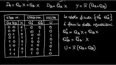 A82 - Analisi dei circuiti sequenziali - Parte 1