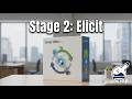 Alchemist AI Pro Training S2 Elicit