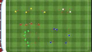 4 Ejercicios de futbol conduccion para prebenjamines screenshot 2