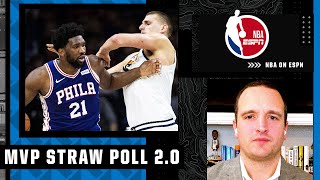 MVP Straw Poll 2.0 RESULTS with Tim Bontemps | NBA on ESPN