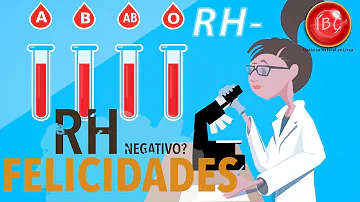 ¿Cómo sé si soy Rh negativo?