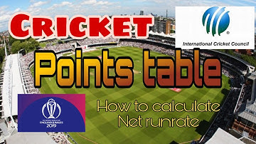 Net run rate l how to calculate net run rate in cricket l cwc2019 l easy method points table