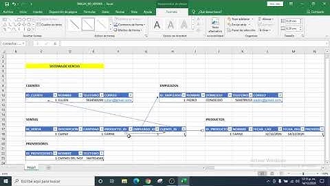 CREANDO BASE DE DATOS  CON RELACIONES EN phpMyAdmin