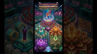 🔥 Tamilnadu Assembly election 2026 #dmk #tvk #aiadmk #mkstalin #thalapathy #election #politics