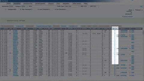 Rerouting via the Advanced Flight Management interface