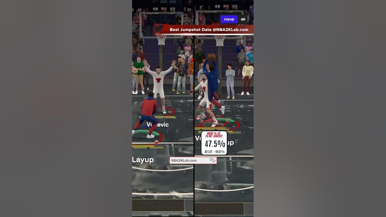 NBA 2K25 Best Layup Controller Settings Real Player % on 2K25 #nba2k25 #2k25 NBA 2K25 Best Layup Controller Settings Real Player % on 2K25 #nba2k25 #2k25