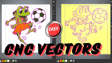 Converteer moeiteloos foto