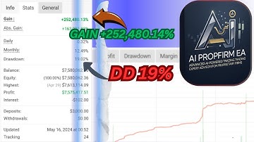 AI Prop Firm EA MT4 | AI-Powered Forex Robot for FTMO & Prop Firm Traders