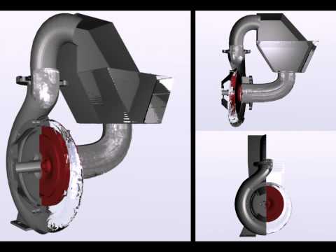 Pump mechanism with DualSPHysics (SPH on GPU) BETTER VISUALISATION