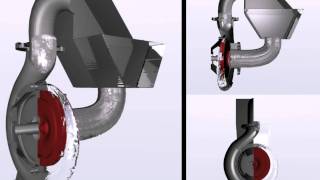 Pump mechanism with DualSPHysics (SPH on GPU) BETTER VISUALISATION