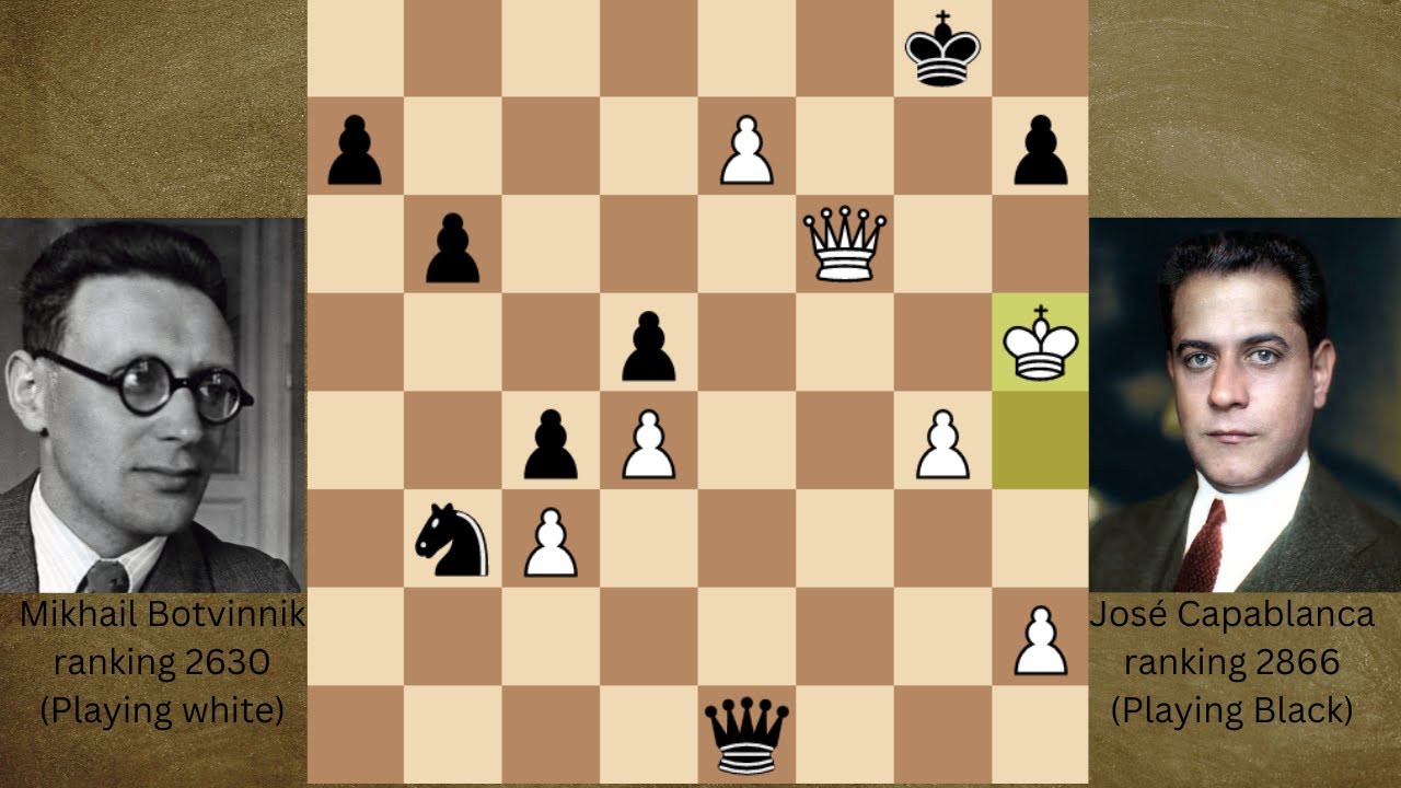 Mikhail Botvinnik: 10 Best Chess Games - TheChessWorld