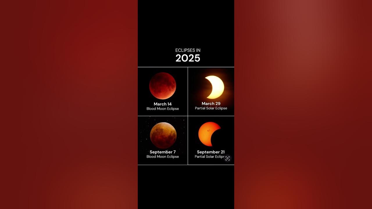 Rare 2025 Eclipse Event! π #astronomy #solareclipse #space Rare 2025 Eclipse Event! π #astronomy #solareclipse #space