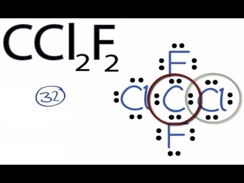 CCl2F2 Lewis Structure: How to Draw the Lewis Structure for CCl2F2