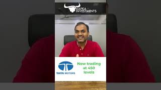 3 Stocks to watch next week#aapkainvestents #cfahiteshsomani #trading