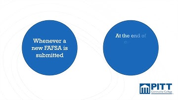 What is Satisfactory Academic Progress?