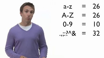 Основы программирования от Гарварда на русском CS50 (2 лекция)