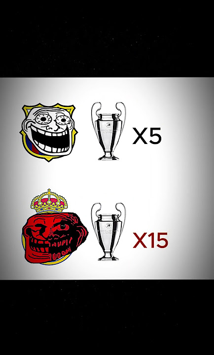 Real Madrid vs FC Barcelona #shorts  #football #fcbarcelona #realmadrid