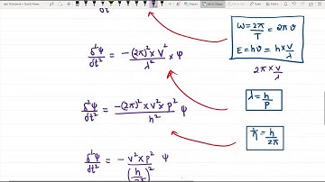 1FY2-02, (L-1), Engineering Physics, Schrodinger Time Independent Wave Equation, (U-6), Rajesh Kumar