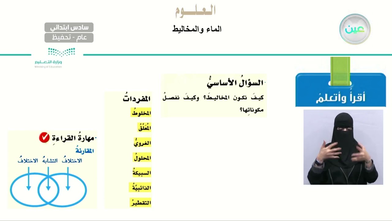 ما التقطير؟ - العلوم - سادس ابتدائي