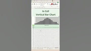 In Cell Vertical Bar Chart in Excel - Excel Tips and Tricks