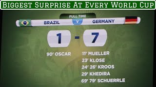 Biggest Surprise From Every World Cup (1930-2018)