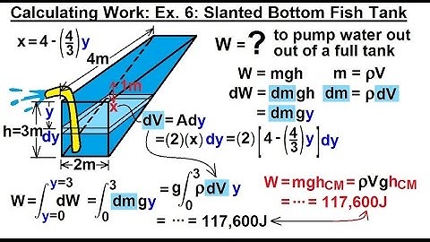 Calculus 2: Applications - Calculating Work (7 of 16) Calculating Work Example 6: Slanted Bottom