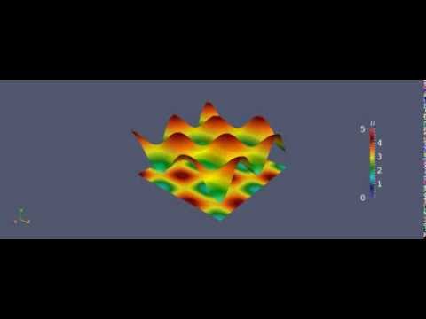 Linear Heat Equation