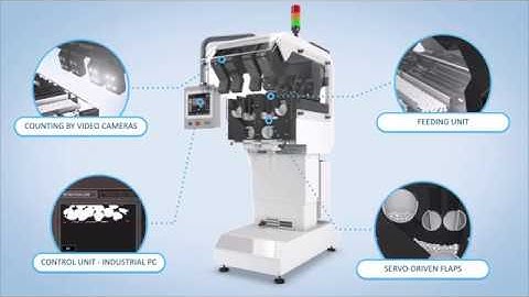 CH SERIES - COUNTING BY VIDEO CAMERAS