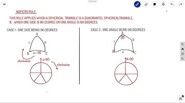GREAT CIRCLE SAILING BASICS | NAPIERS RULE | SPHERICAL TRIANGLE | CHART WORK CONCEPT |AHOY! NAVIGOS.