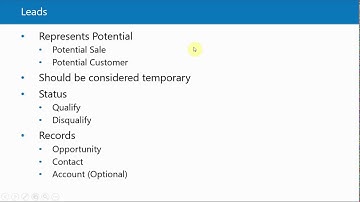 Creating Leads In Dynamics 365 CRM