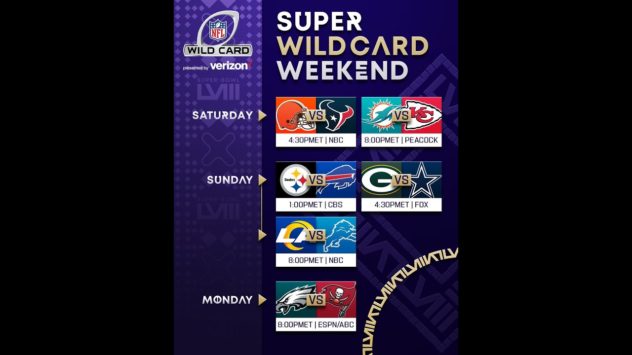 NFL Super Wild Card Weekend Picks with Dashie & Guests (Take 2) YouTube