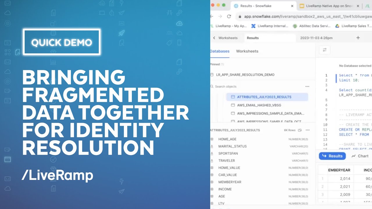 Quick Demo | Building a Wholistic View of Customers with LiveRamp