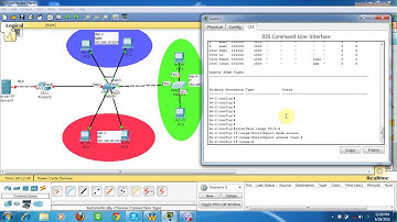 VLAN (Virtual LAN) Networking Tutorial in Bangla