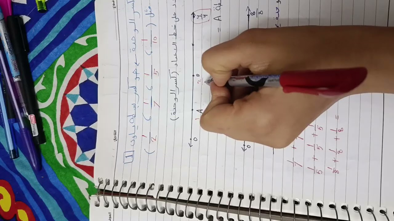 رياضيات الصف الرابع الابتدائي الترم الثاني الدرس الاول الكسور الاعتيادية 