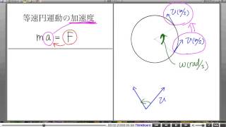 高校物理解説講義：｢円運動｣講義４