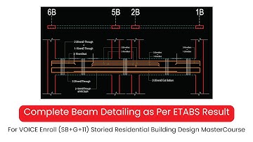 Beam Detailing as per ETABS Result (No Sound)