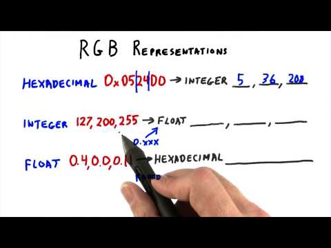 RGB Representation - Interactive 3D Graphics