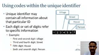 Bcbr Lecture 17- Data management l basic course in biomedical research l BCBR l bcbr l research 