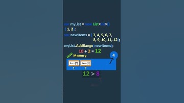 How does C# allocate memory for a List #shorts