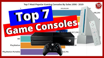 TOP 7 Most Popular Gaming Consoles By Sales 1996 - 2019 | BAR CHART RACE of BIG Data Analytics