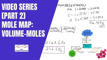 [Part 2] Mole Map: Volume-Mole